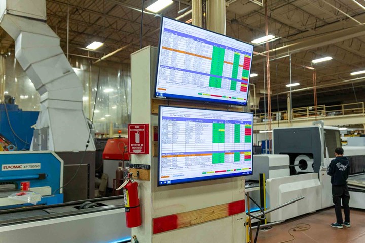 Two TV screens on a manufacturing floor showing machine monitoring dashboards